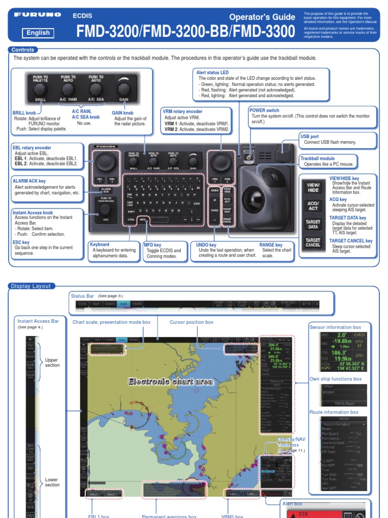 FMD-3200/FMD-3200-BB/FMD-3300: Operator's Guide | PDF | Radar ...