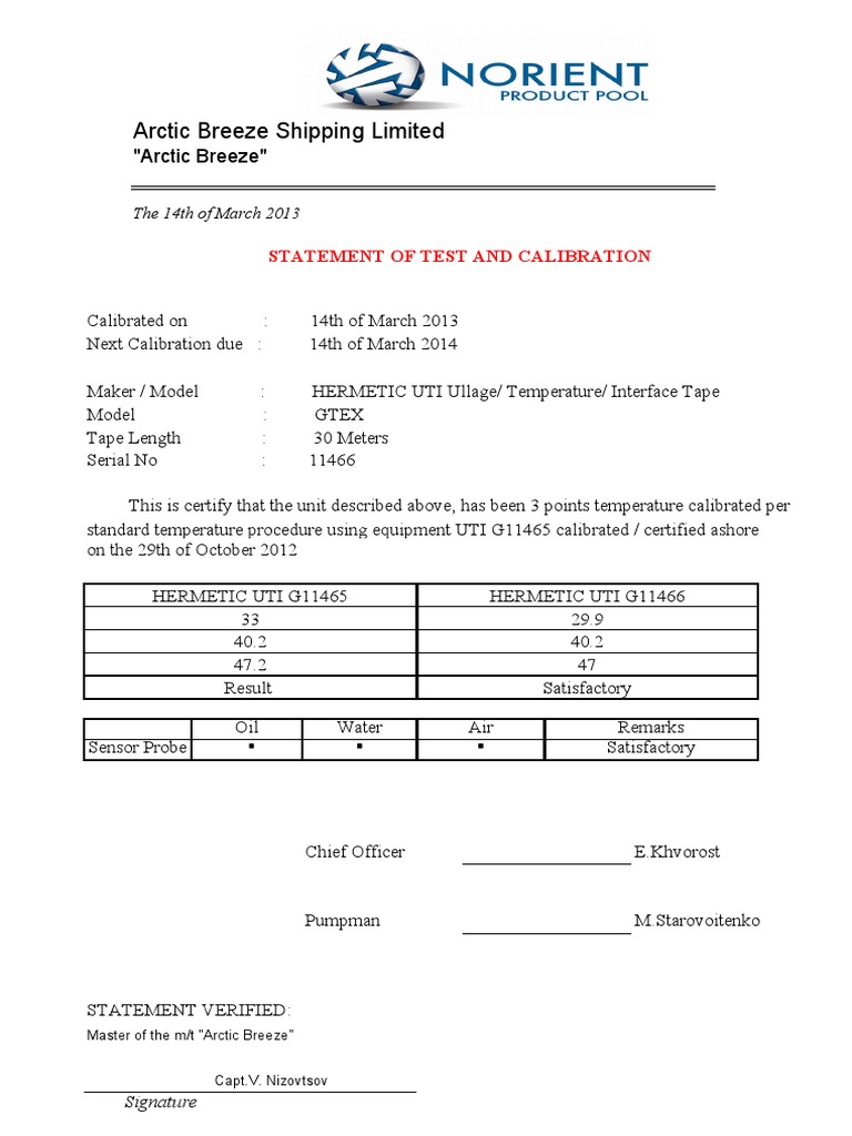 UTI Test Certificate PDF