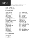 Download Minit Mesyuarat Kurikulum Pertama 2011 by setiausaha kurikulum SN49862391 doc pdf