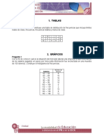 Tablas Graficos