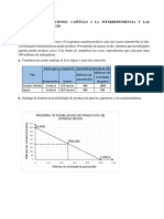 PROBLEMAS Y APLICACIONES: CAPÍTULO 3 Economía Internacional Krugman