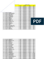 Jadwal Ujian MA