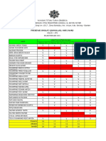 QL 10 IPS - XLSX - Februari 2021