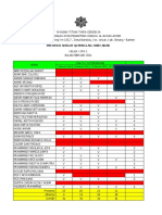 QL10.1.xlsx - Februari 2021