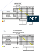 Pt. Anugrah Langgeng Mukti: Hse Training Program