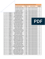 Resultado Calificación y Priorización de Aprendices Apoyos Sostenimiento Conv 1 2021 01 03 2021