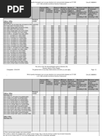 98699910_WinCC_TIA_Communication_Max_Data_V15_E