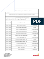 Instituciones Educativas Habilitadas (1)