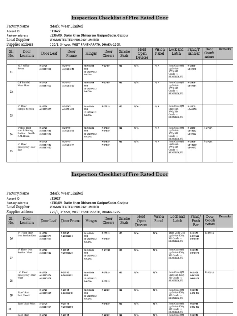 Fire Door Inspection Checklist | PDF | Door | Architectural Elements