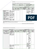 PDP 2019: Reporte de actividades e implementación del plan de desarrollo profesional