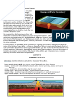 SCIENCE 10: DIVERGENT BOUNDARY AND HOTSPOT VOLCANOES