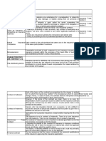 Insurance Midterms Reviewer