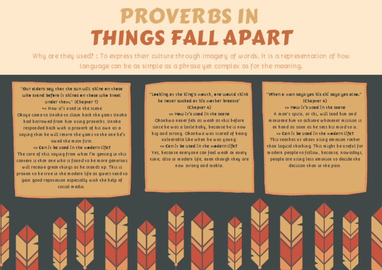 Proverbs and Their Modern Relevance in Things Fall Apart | PDF