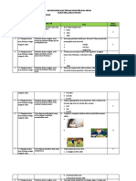 Kisi PTS 2 Agama Kelas 2 Revisi