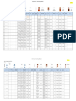 Chemical Inventory Sheet: Name of Company/Production Unit