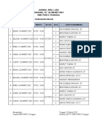 Jadwal Drill