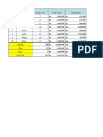 Spreadsheet (Hal 90) - Jhon Marvin