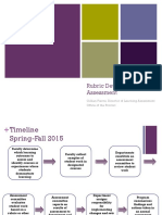 2.26.15 CEIT Assessment Rubric Development PowerPoint