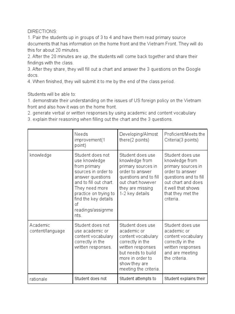 Graphic Organizer PDF Cognitive Science Cognition