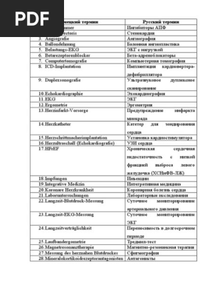 Немецкий Глоссарий По Теме Кардиология | PDF