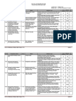 Kisi-Kisi UM PPKN Th. 20-21