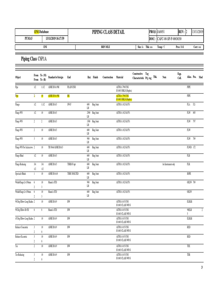 Piping Class Specification C6P1A | PDF | Plumbing | Gas Technologies
