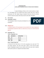 Chapter Four Presentation, Analysis and Interpretation of The Study Findings 4.0