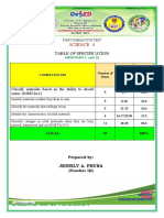 SUMMATIVE TEST No 12 Science 4