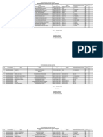 Daftar Pemangku Dan Nama Jabatan 2019