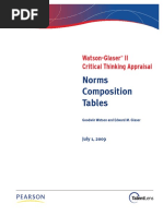 Norms Composition Tables: Watson-Glaser II Critical Thinking Appraisal