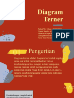 Diagram Terner