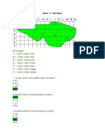 Kelas 5 - MAT - Koordinat