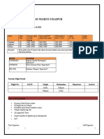 03 Nights Udaipur - 12999 PDF