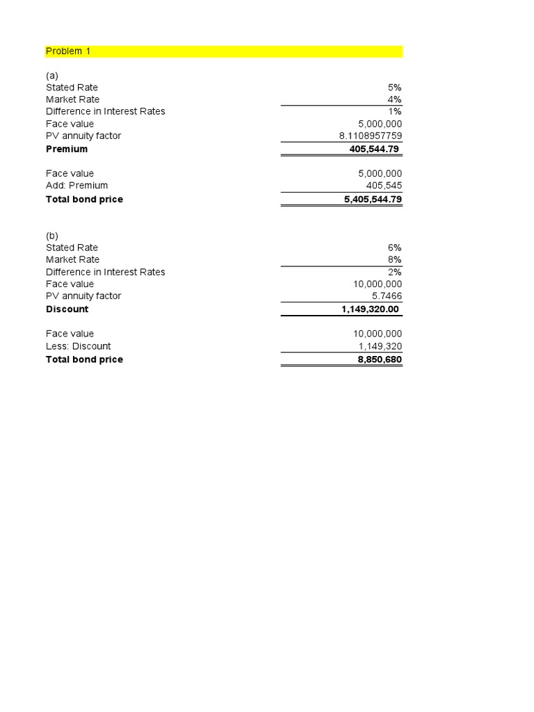 Intermediate Accounting Investment Problems | PDF | Book Value | Bonds ...