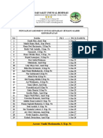 Kenaikan Jenjang Karir Perawat