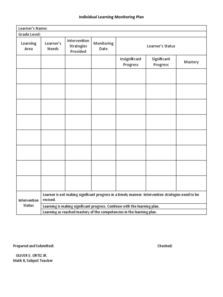 What Is The Purpose Of Individual Learning Monitoring Plan