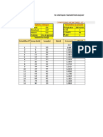 Données - TD Cinétique-Adsorption - 2021-Etudiants