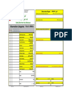 Safe : Observation Categories