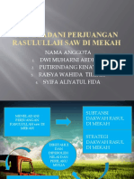 Meneladani Perjuangan Rasulullah SAW DI MEKAH