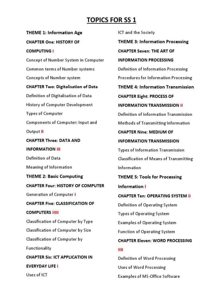 SS Data Processing Curriculum Overview | PDF | Data Model | Databases