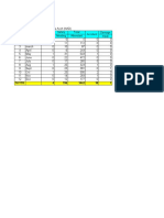 2007-2013 - BEU - Safety Statistic-Updated