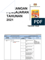 RPT Penjajaran Sains Tahun 3 - 2021