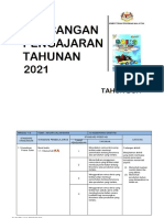 RPT PENJAJARAN SAINS TAHUN 2_2021