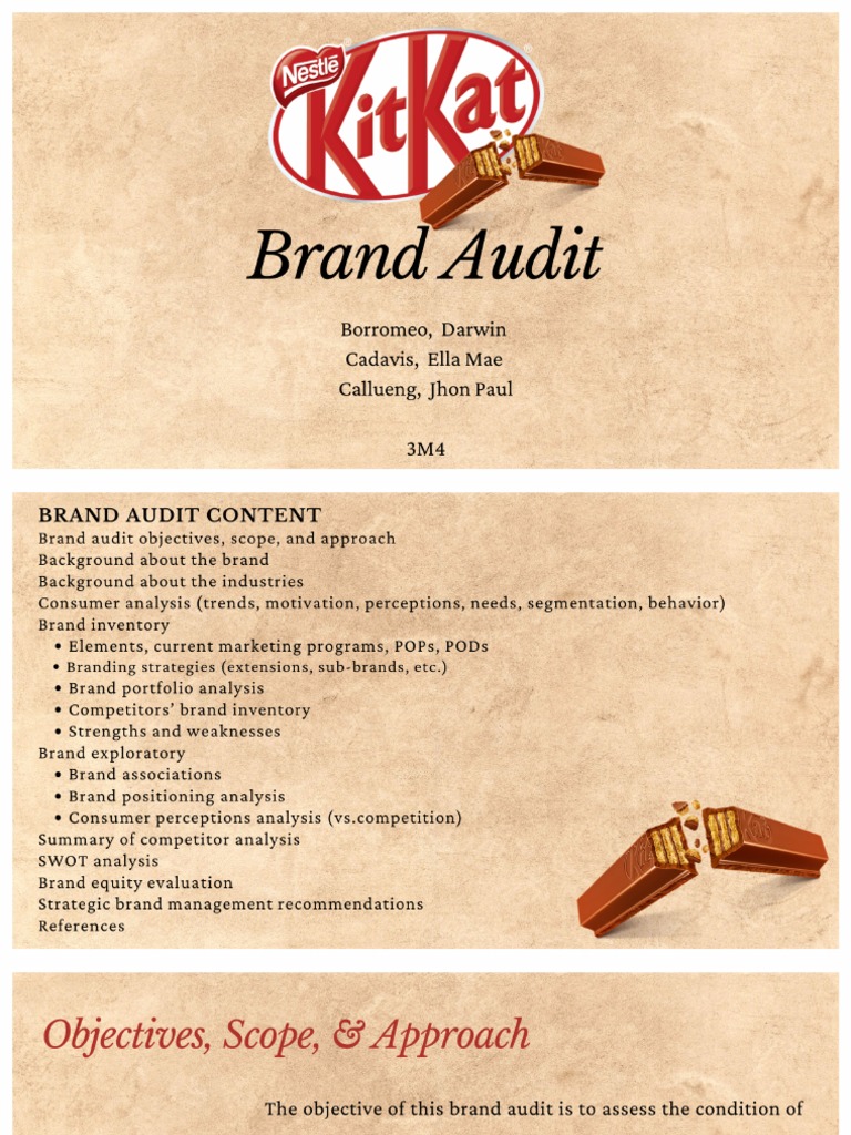 Kit Kat Brand Audit PDF