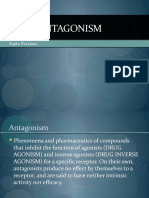 Drug Antagonism