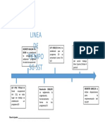 Linea de Tiempo SG SST