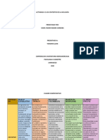 Actividad 2 Los Contextos de La Inclusion