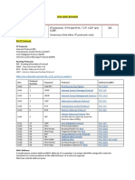 Cpsa Crest Revision 1) Core Technical Skills: IGRP - Interior Gateway Routing Protocol