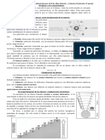 configuración electrónica_material