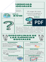 Infografía Ciencias Sociales